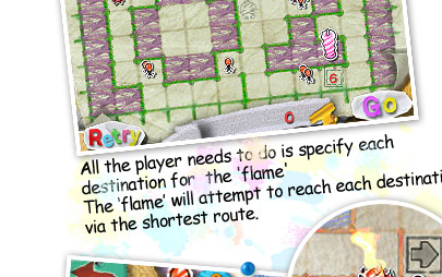 All the player needs to do is specify each destination for  the 'flame'The ‘flame’ will attempt to reach each destination via the shortest route.
