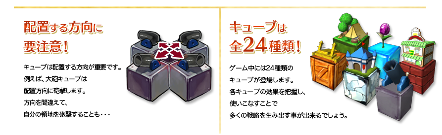 配置する方向に要注意！ キューブは全24種類！