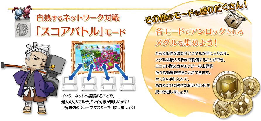 白熱するネットワーク対戦「スコアバトル」モード その他のモードも盛りだくさん！