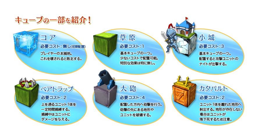 キューブの一部を紹介！