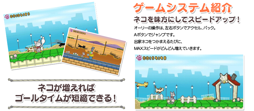 ゲームシステム紹介 ネコを味方にしてスピードアップ! オーリーの操作は、左右ボタンでアクセル、バック。Aボタンでジャンプです。出家ネコをつかまえるたびに、MAXスピードがどんどん増えていきます。