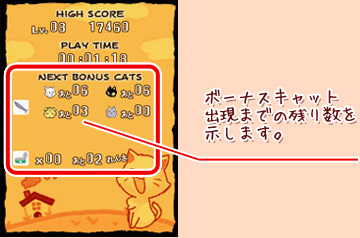 ボーナスキャット出現までの残り数を示します。