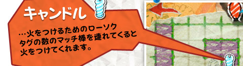 キャンドル　…火をつけるためのローソク　タグの数のマッチ棒を連れてくると火をつけてくれます。