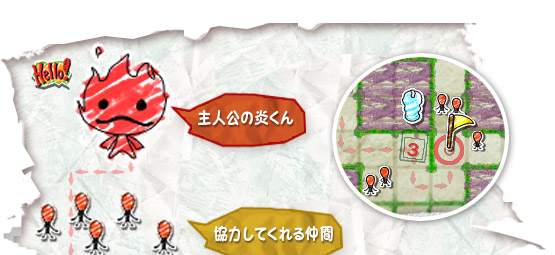 主人公の炎くん　協力してくれる仲間　火をつけるのが目的